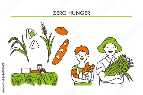 飢餓をゼロに（SDGs）