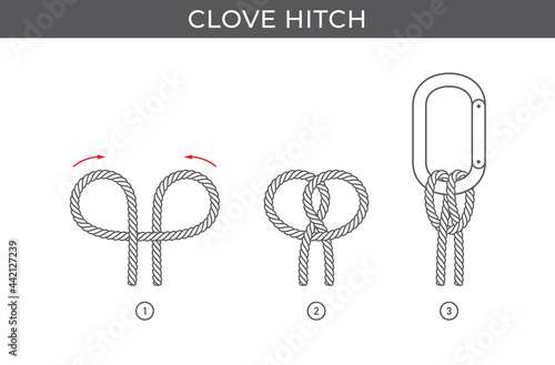 Vector simple instructions for tying a Clove hitch. Three steps. Isolated on white background.