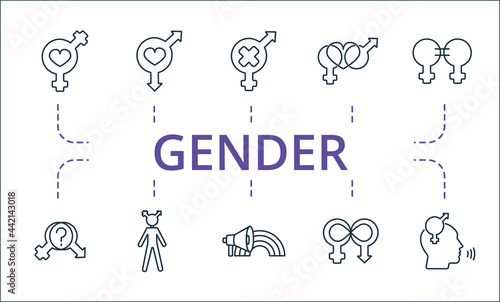 Gender icon set. Contains editable icons theme such as bisexual, coming out, gender-expansive and more