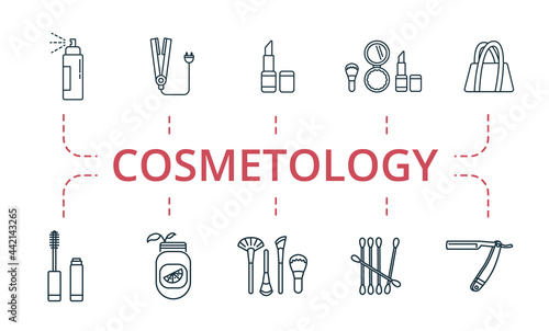 Cosmetology icon set. Contains editable icons theme such as handbag  barber razor  detox and more.