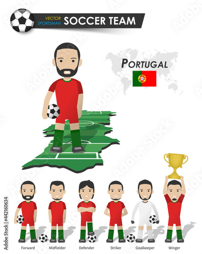 Portugal national soccer cup team . Football player with sports jersey stand on perspective field country map and world map . Set of footballer positions . Cartoon character flat design . Vector .