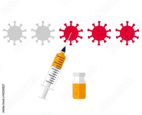 Syringe with sharp needle and vial with vaccine injecting coronavirus flat illustration.
Can be used for topics like prevention, immunization and treatment from Covid-19 infection