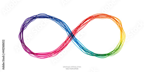 Infinity symbol by wavy lines colorful spectrum light isolated on white background in concept unlimited, technology, digital.