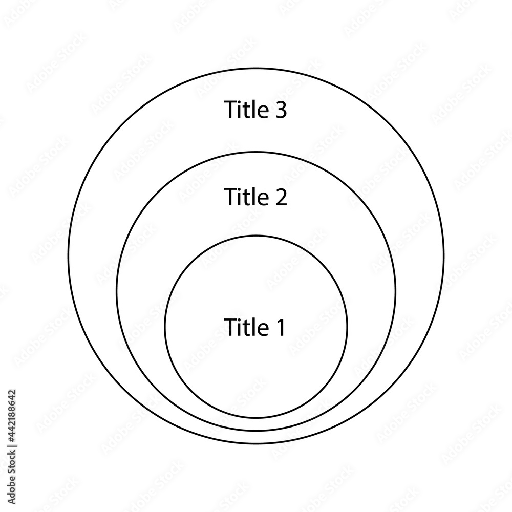 3 Blank Concentric circles diagram template. Clipart image isolated on white background
