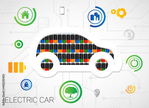 Batteries electric car.