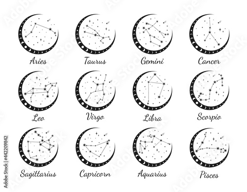 Set of 12 zodiac constellations with titles in wreath of moon and stars: Aries, Taurus, Gemini, Cancer, Leo, Virgo, Libra, Scorpio, Aquarius, Sagittarius, Capricorn, Pisces. Vector illustration
