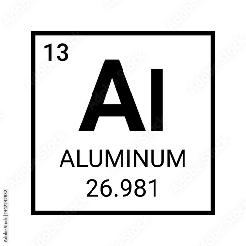 Aluminium periodic element chemical symbol. Aluminum atom element vector icon