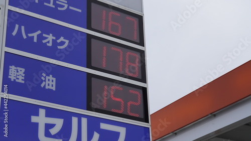 ガソリン価格急騰