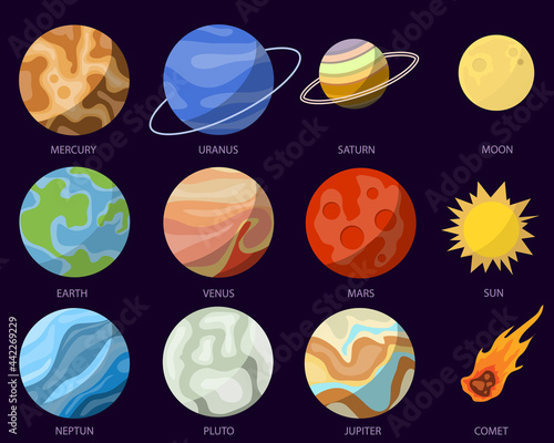 The planets of the solar system. Group of planets of the solar system on a dark background. Vector, cartoon illustration. Vector. © Olena