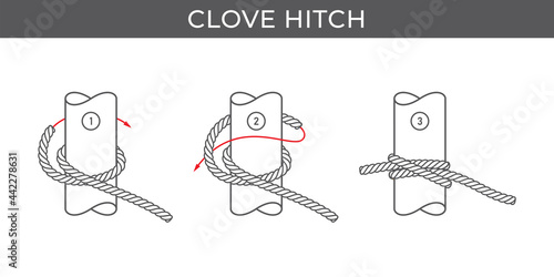 Vector simple instructions for tying a Clove hitch. Three steps. Isolated on white background. photo