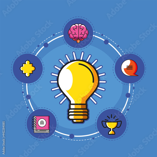 idea process creativity
