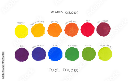 Basic colors theory for kids concept. Colour palette of primary, secondary and tertiary color, warm and cool scheme with kids hand writing. Complementary, Poster, Chart, Learning, Painting, Arts.