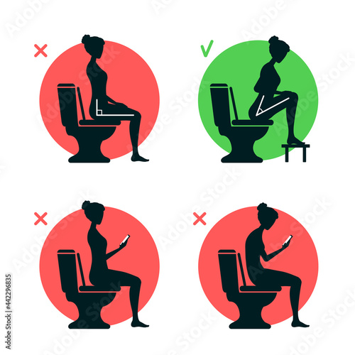 The correct and incorrect body posture of sitting on the toilet in the WC. The torso position angle 90 or 35 degrees. Good and bad. A right comfort posture. Comparison.

