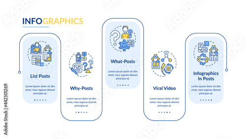 Buzzworthy posts types vector infographic template. Lists, why-posts presentation outline design elements. Data visualization with 5 steps. Process timeline info chart. Workflow layout with line icons