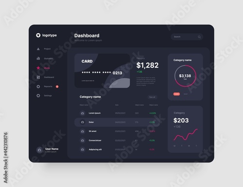Dashboard design in dark colors. App interface with UI and UX elements. Use design for web application, desktop or mobile app.