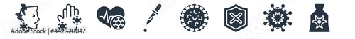 coronavirus prevention filled icons. glyph vector icons such as garbage, 2019-ncov, unprotected, e coli, pipette, health, contaminated sign isolated on white background.