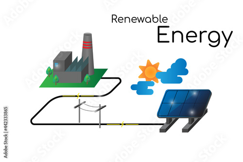 Solar panel electricity supply to city and industrail, Green energy from nature with no pollution protect global warming of planet earth.