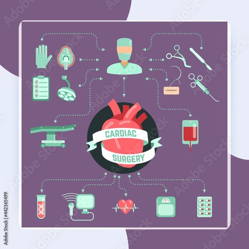 Cardiac surgery design concept with human heart and operation icons decorative vector illustration