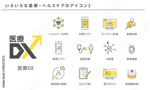 いろいろな医療・ヘルスケアのシンプルアイコンセット2、ベクター素材