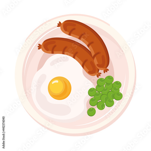 eggs with sausages plate