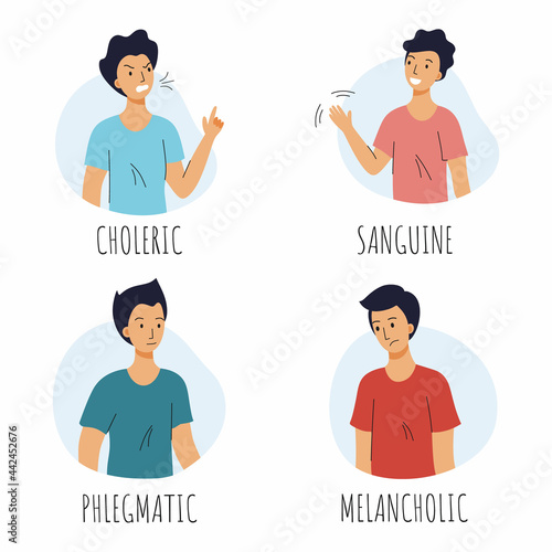 Man with different type of temperament. Choleric, sanguine, melancholic, and phlegmatic. Sets of vector illustrations.