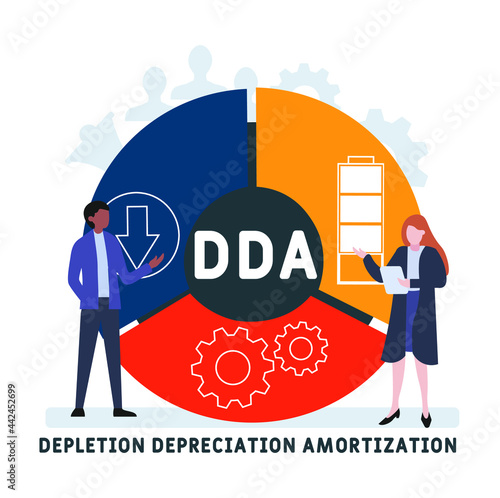 Flat design with people. DDA - Depletion Depreciation Amortization  acronym. business concept background. Vector illustration for website banner, marketing materials, business presentation, online adv