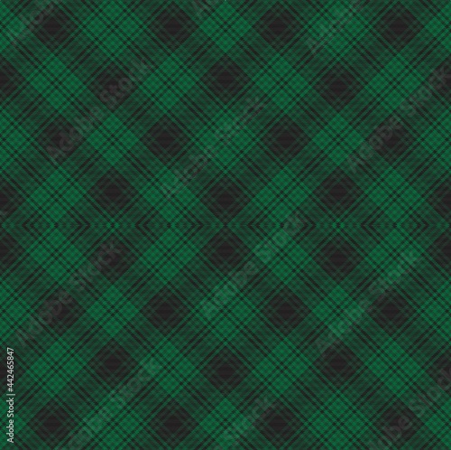 Green Argyle Plaid Tartan textured Pattern Design