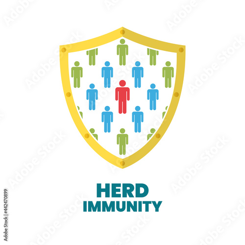 Group of people with Herd immunity agains virus bacteria in shield symbol