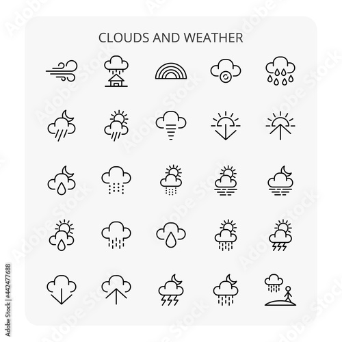 Clouds and weather icon set outline style