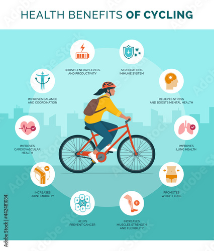 Health benefits of cycling infographic