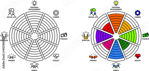 Wheel of life, Diagram icon , vector illustration