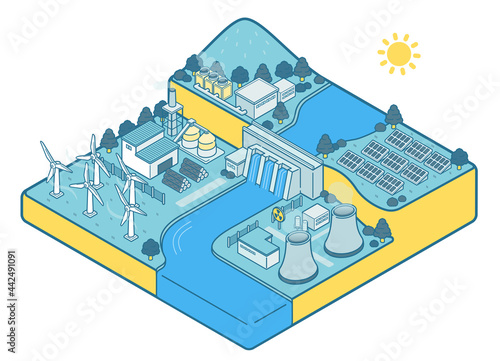Obraz na plátně Renewable energy isometric