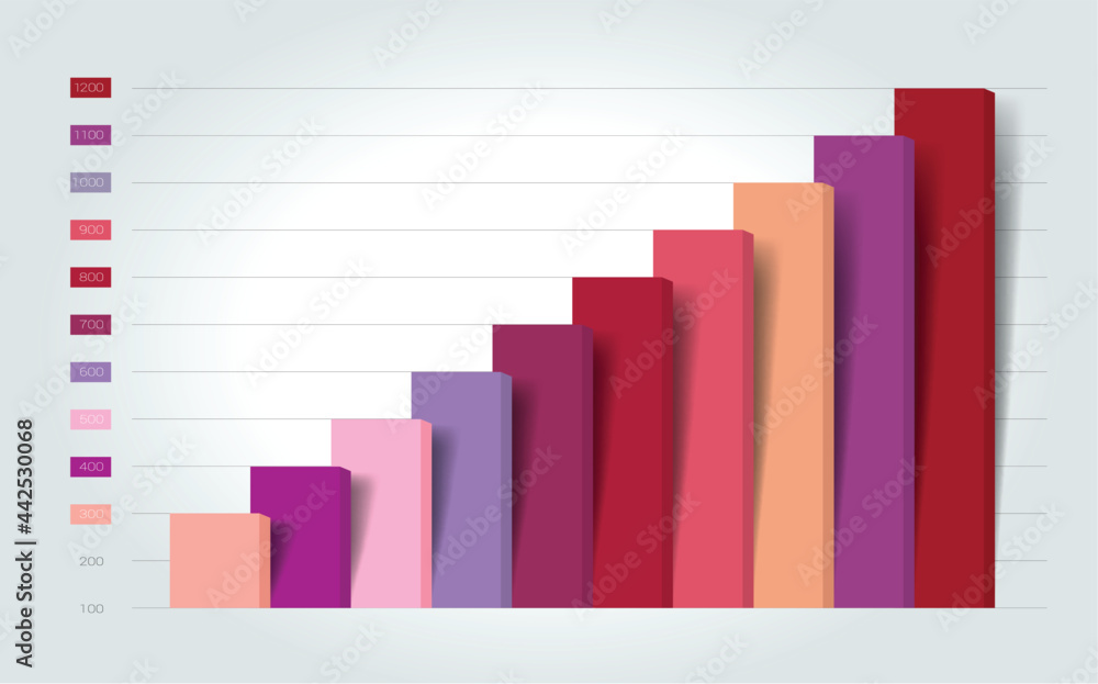 Chart, column graph, infographic element. Stock Vector | Adobe Stock