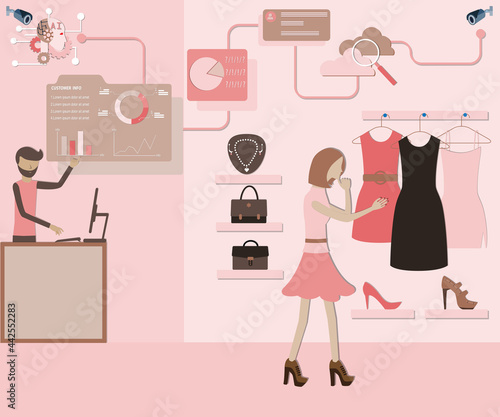 Flat of technology concept,The owner use AI technology to analyzing customers behavior for the best sales - vector