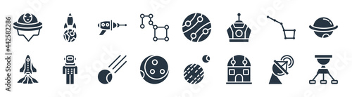 astronomy filled icons. glyph vector icons such as dioptra, planetarium, astrology, liftoff, big dipper, space gun, jupiter with satellite, space travel sign isolated on white background.