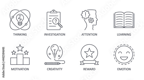 Vector curiosity icons. Editable stroke. thinking investigation learning emotion motivation reward attention creativity. Stock illustration