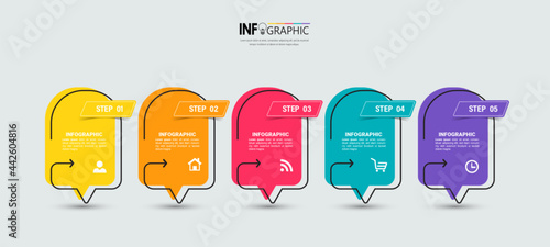 5 Steps Timeline Infographics design template.