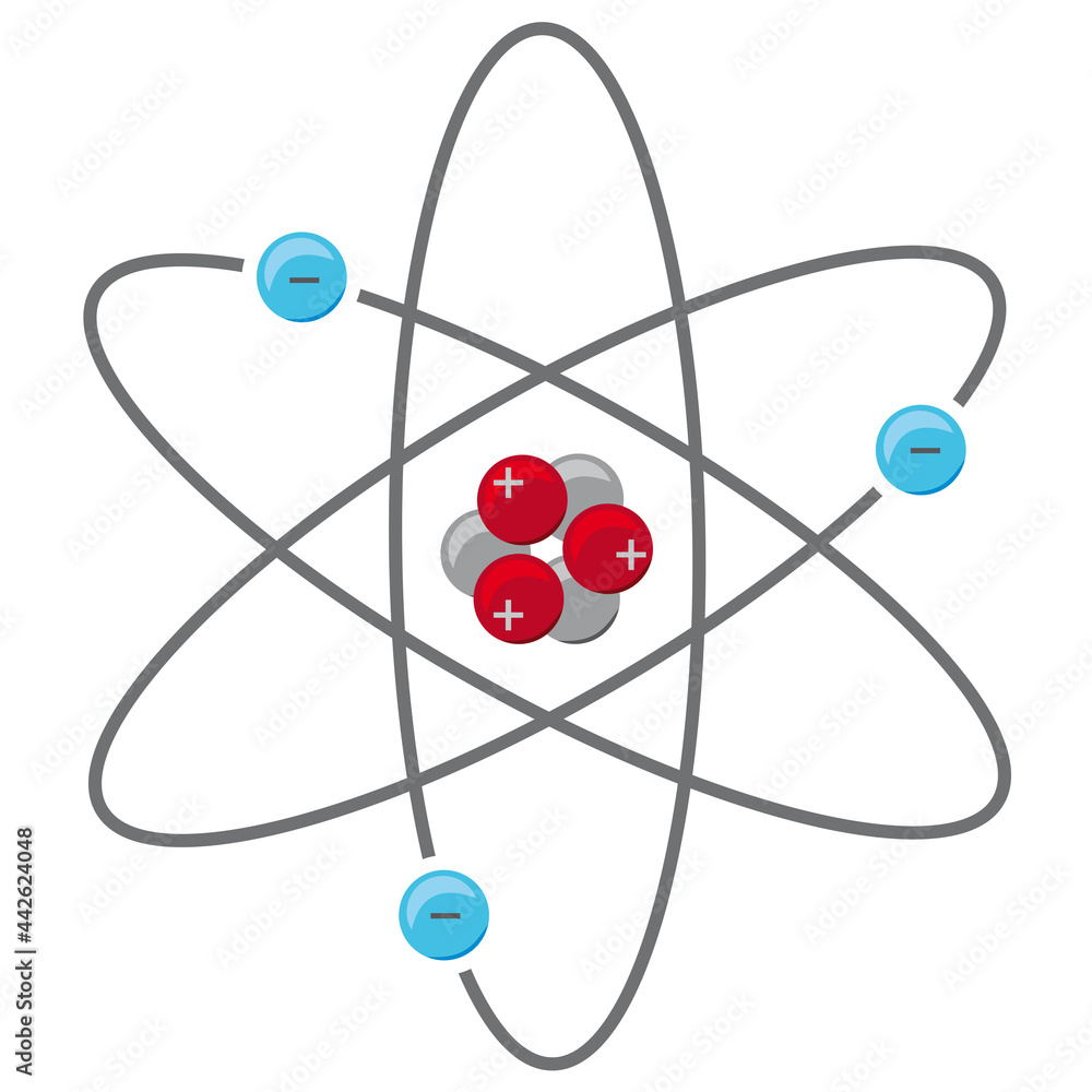 Atom Atomkern mit Neutronen, positiven Protonen und negativen Elektronen Atom Atomkern mit Neutronen, positiven Protonen und negativen Elektronen
