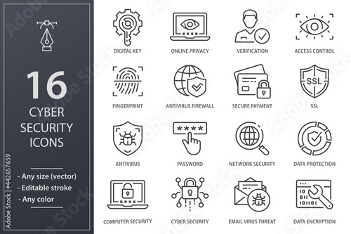Cyber security line icons set. Black vector illustration. Editable stroke.