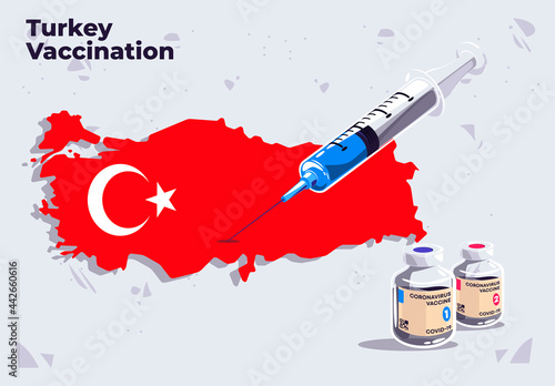 Vector illustration of Turkey vaccination template medical syringe on the map of Turkey with glass vials of COVID-19 vaccine, inject in Turkey, flag of Turkey