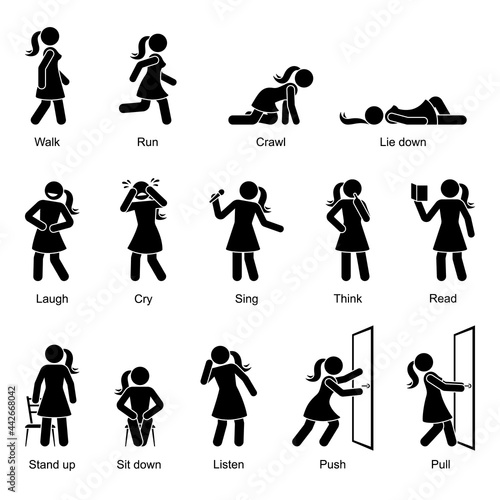 Action verbs stick figure woman walking, running, crawling, lying down, laughing, crying, singing, thinking, reading, standing up, sitting down, listening, pushing, pulling vector icon set on white