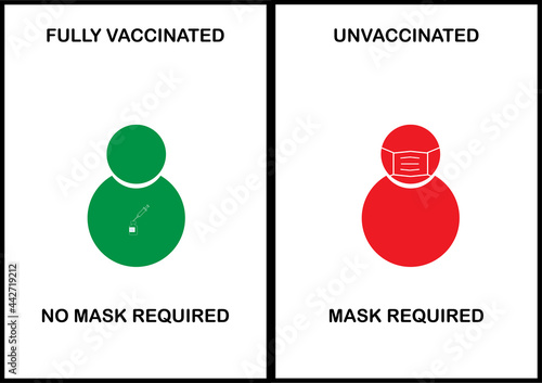 Banner of facemask requirement after covid-19 vaccination.