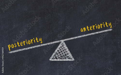 Chalk drawing of scales with words posteriority and anteriority. Concept of balance photo