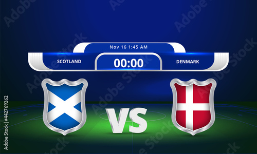 Fifa world cup Qualifier Scotland vs Denmark 2022 Football Match