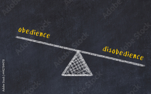 Balance between obedience and disobedience. Chalkboard drawing.