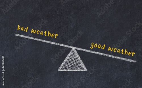 Chalk drawing of scales with words bad weather and good weather. Concept of balance
