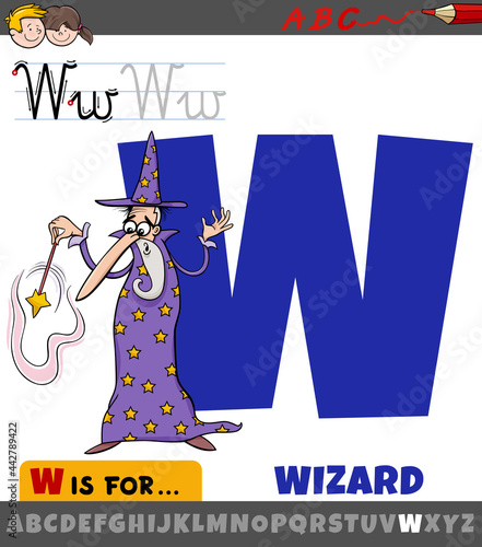 letter W from alphabet with cartoon wizard character