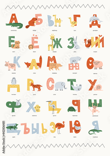 Vector poster with the Russian Cyrillic kid alphabet and animals spelled to the alphabet. Flat modern illustration in muted colors with simple light drawings