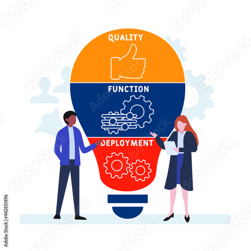 Flat design with people. QFD - Quality Function Deployment acronym. business concept background. Vector illustration for website banner, marketing materials, business presentation, online advertising