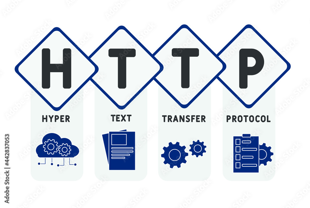 HTTP - Hyper Text Transfer Protocol acronym. business concept background. vector illustration concept with keywords and icons. lettering illustration with icons for web banner, flyer, landing HTTP - Hyper Text Transfer Protocol acronym. business concept background. vector illustration concept with keywords and icons. lettering illustration with icons for web banner, flyer, landing
